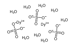 Dysprosium sulfate, Dysprosium sulfate, Dysprosium (iii) sulfate Hydrate CAS:10031-50-2 manufacturer price 第1张