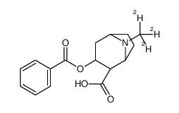 Benzoylecgonine-d3 solution