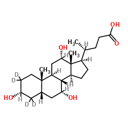 cholic-2,2,4,4-d4 acid