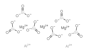 attapulgite CAS:12174-11-7 manufacturer price 第1张