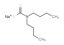 DibutylCarbamodithioic acid sodium salt CAS:136-30-1 manufacturer price 第1张