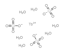 terbium perchlorate