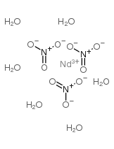 Neodymium nitrate hexahydrate, Neodymium trinitrate hexahydrate CAS:16454-60-7 manufacturer price 第1张