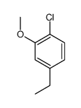 1-Chloro-4-ethyl-2-methoxybenzene