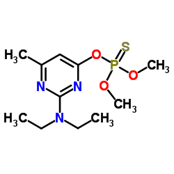 pirimiphos-methyl CAS:29232-93-7 manufacturer price 第1张