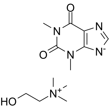 choline thieophyllinate