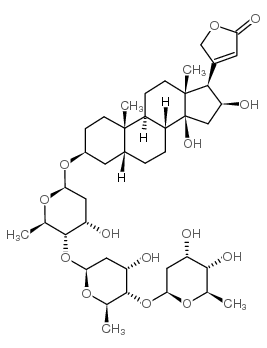 GITOXIN