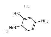 2,5-diaminotoluene dihydrochloride