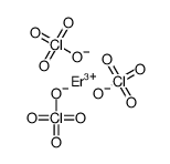 erbium perchlorate 6h2o