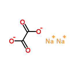 Sodium Oxalate CAS:62-76-0 manufacturer price 第1张