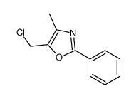 5-(Chloromethyl)-4-methyl-2-phenyl-1,3-oxazole