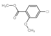 Methyl 4-chloro-2-methoxybenzoate