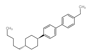 bch-52