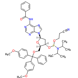 DMT-dA(bz) Phosphoramidite